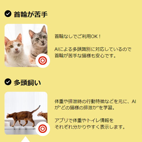 Catlog-Boardの購入-Catlog (2)