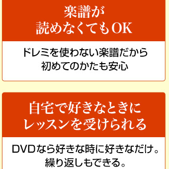 自宅でラクラク、楽しく上達！古川先生の初心者向けウクレレ講座-09-23-2024_04_34_PM